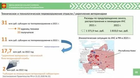 В Коми намерены укрепить материально-техническую базу ветеринарной службы